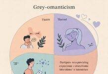Grey-Romantic vs. Aromantic: Understanding the Spectrum of Romantic Attraction Grey-romantic vs Aromantic